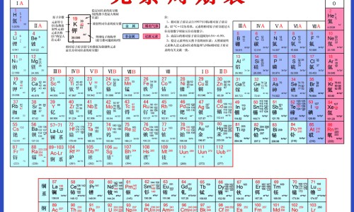 鬼臼毒素酊在哪里购买、鬼臼毒素酊去哪里买 -鬼臼毒素酊效果图片网
